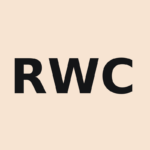 R. W. Custom Knives logo placeholder